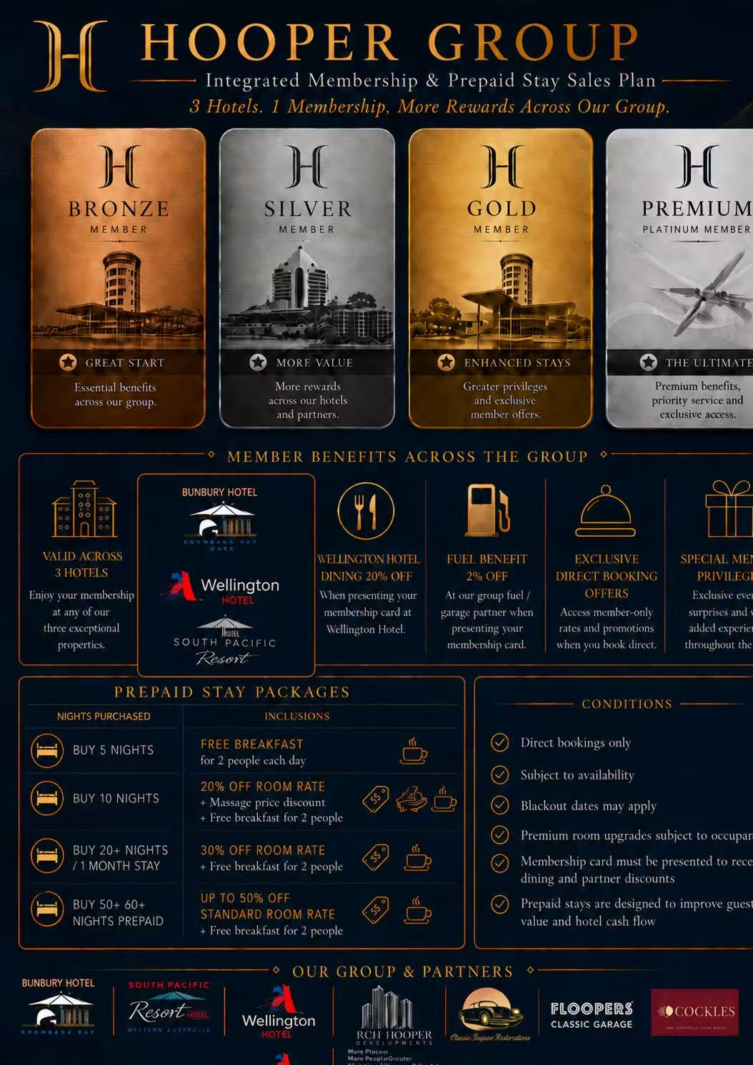 Hooper Group membership and prepaid stay poster